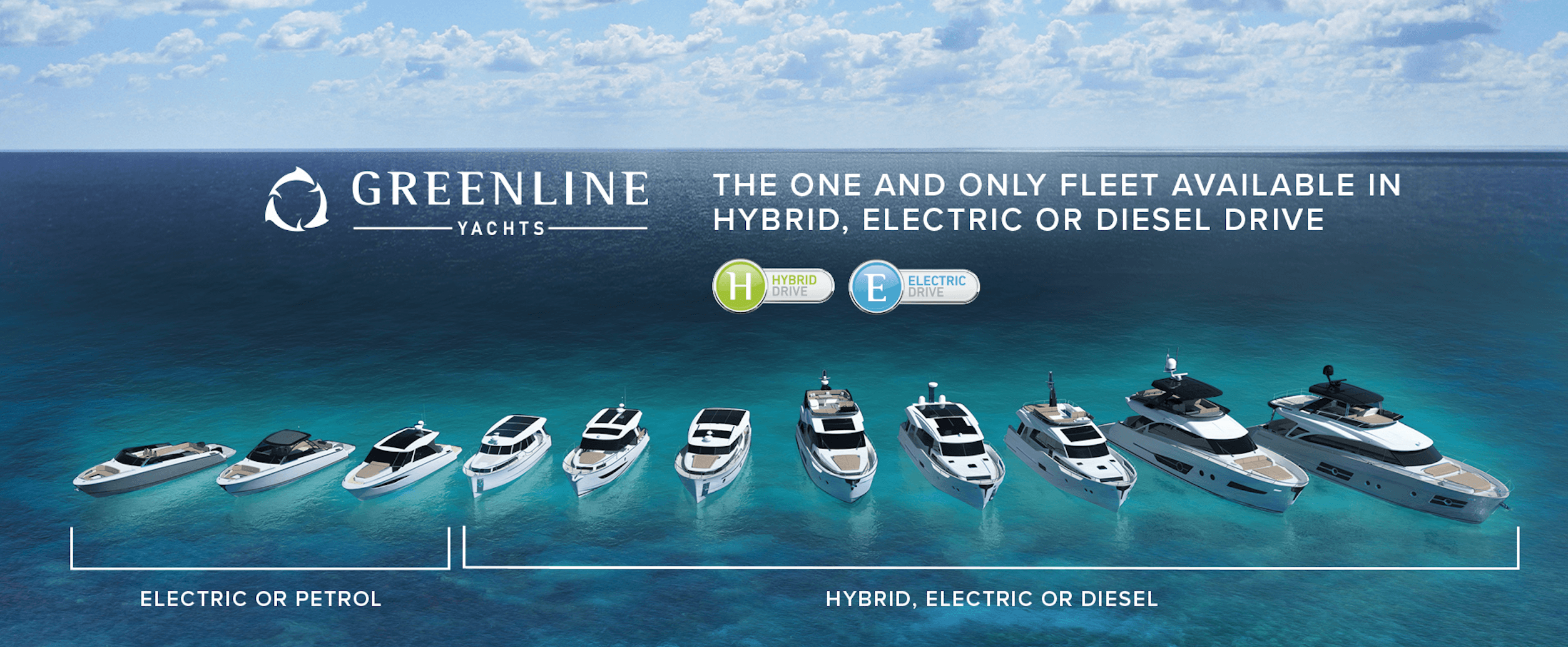 Greenline yachts deals